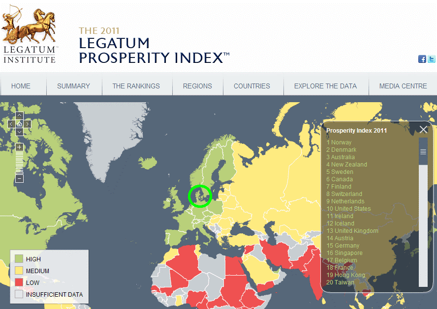 Denmark 1st in entrepreneurship and opportunity