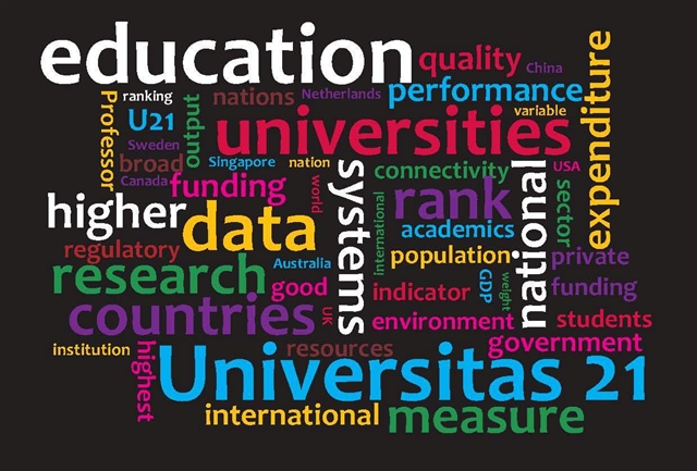 Denmark tops global ranking for higher education