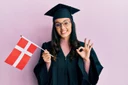 Two Danish universities among world's 100 best