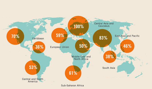 World Bank: Denmark the easiest place to do business in Europe